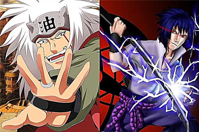 En İyi Naruto Anime Karakterleri: Liste